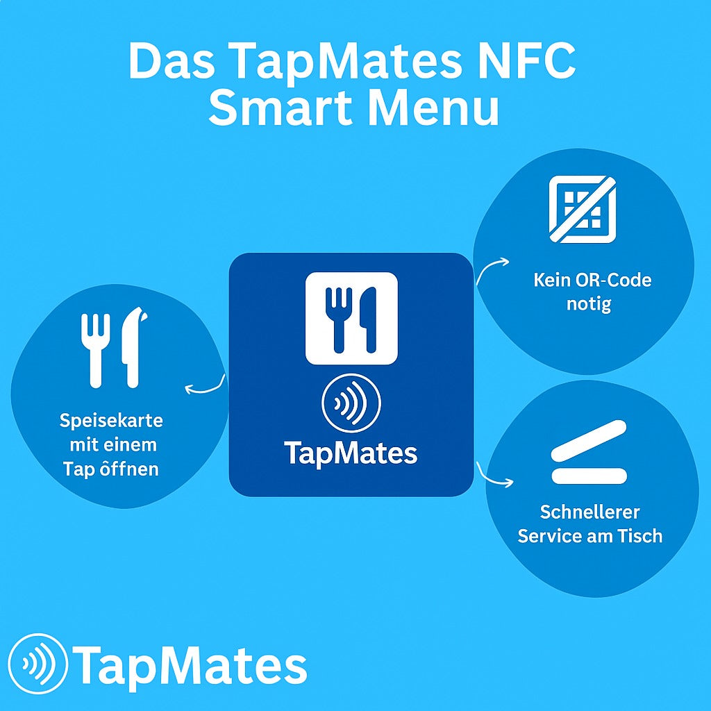 Tapmates NFC Smart Menu Tag for Cafe's and Resturants